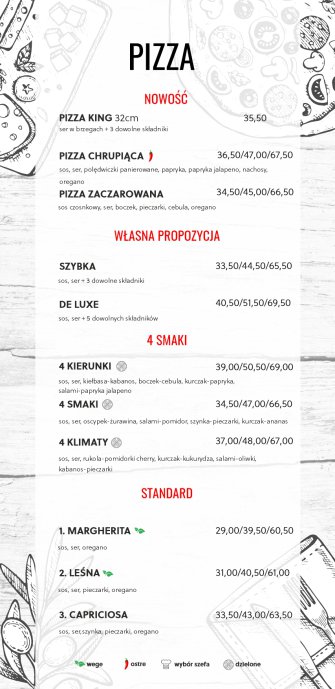 Pizzeria Peperoni Mława
