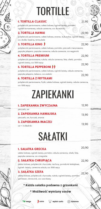 Pizzeria Peperoni Mława