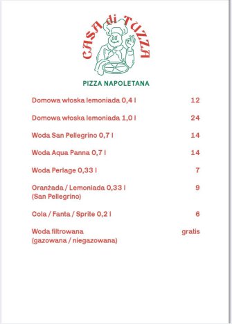 CASA DI TUZZA - Pizza Napoletana Warszawa