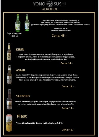 Yono Sushi Wrocław