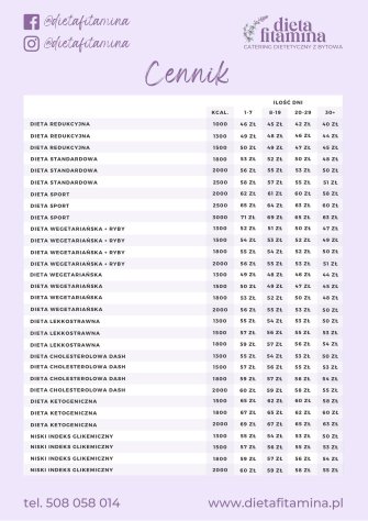 Dieta Fitamina - Catering Dietetyczny Bytów