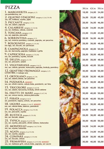 Ristorante Pizzeria Napoli Legnica