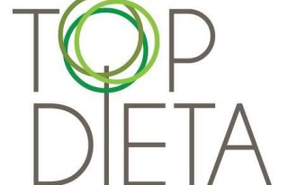 Top Dieta Warszawa